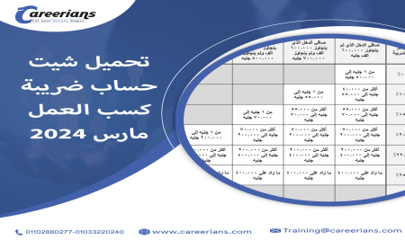 تحميل شيت حساب ضريبة كسب العمل تعديلات مارس 2024